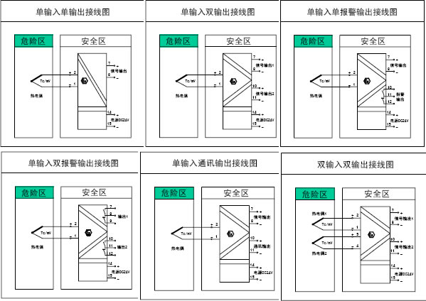 点击查看大图片