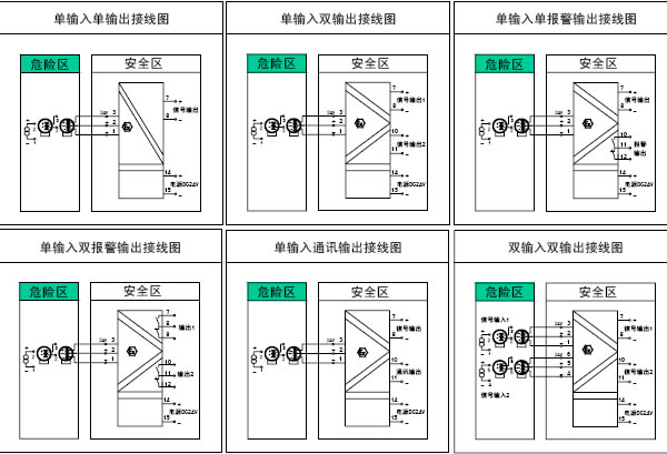 点击查看大图片