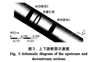 �װ��ѹ�����������ζ���ʾ��ͼ